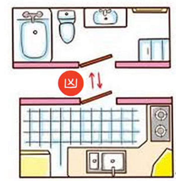 hình ảnh bố trí bếp theo phong thủy cách đặt bếp theo phong thủy