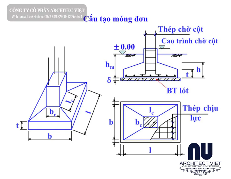 cấu tạo của móng đơn