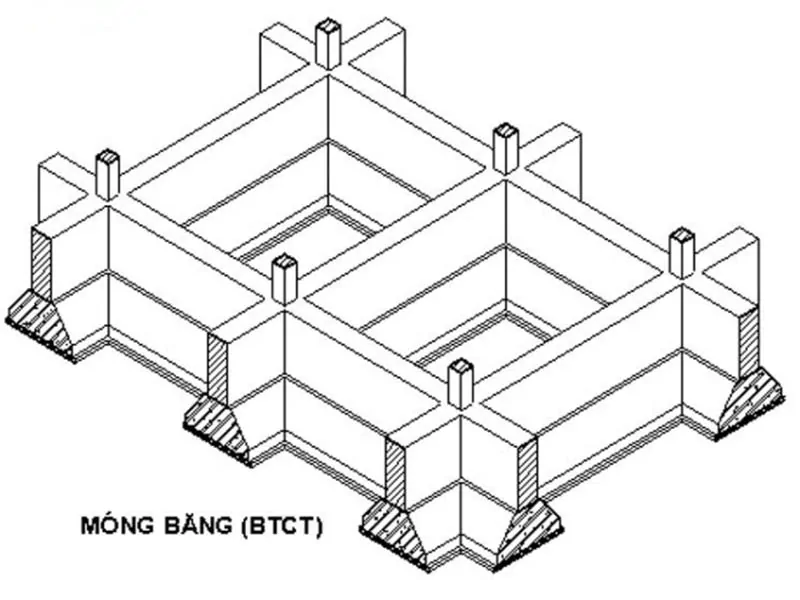 nhà cấp 4 nên sử dụng loại móng nào