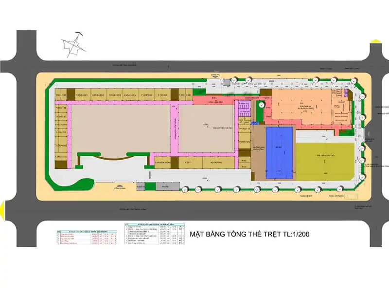 trường học đẹp